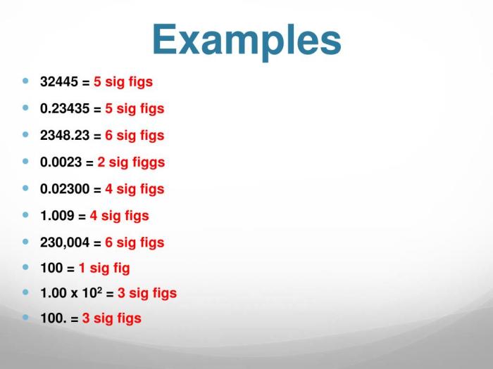 Sig figs