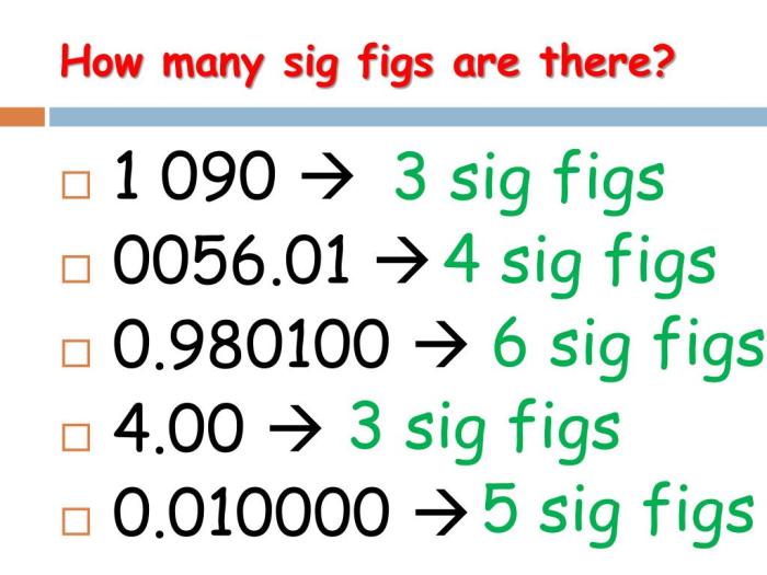 Sig figs many significant figures 2000 2100 presentation ppt powerpoint slideserve