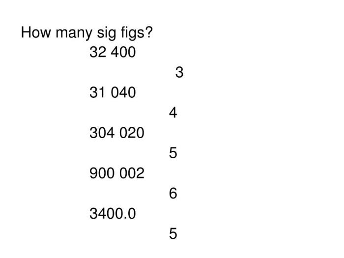 Sig figs many figures significant ppt powerpoint presentation there