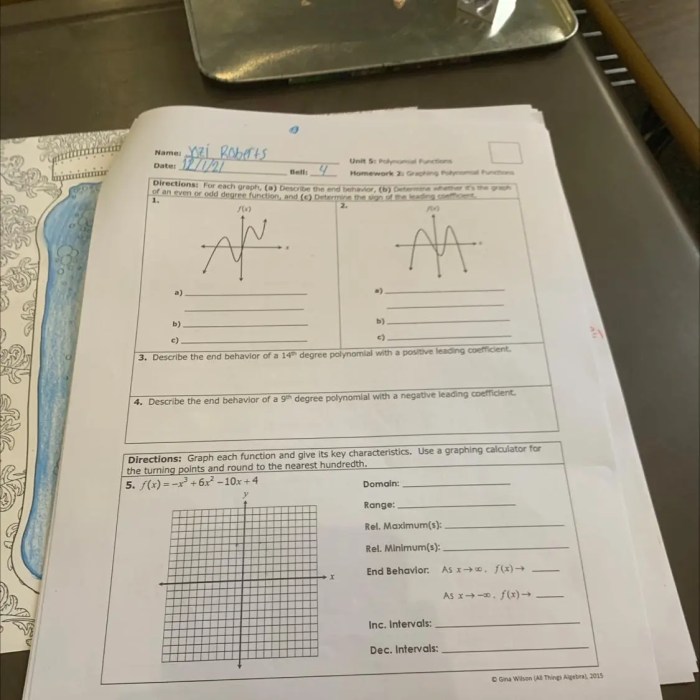 Homework 2 graphing polynomial functions