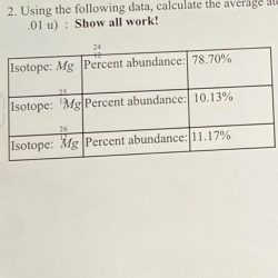 Student exploration average atomic mass