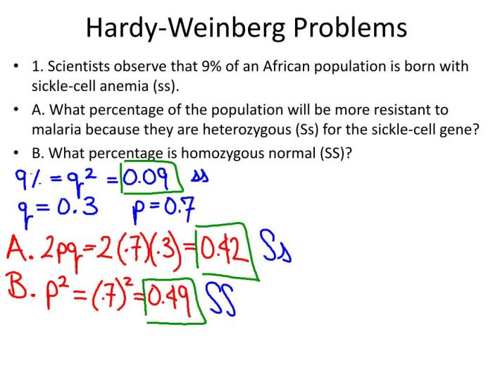 Weinberg hardy