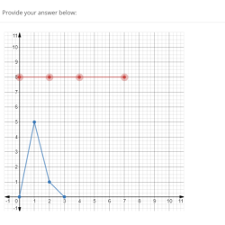 Graph draw shown show solved transcribed problem text been has