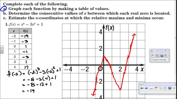 Homework 2 graphing polynomial functions